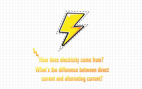 najnowsze wiadomości firmowe o How did electricity come from? What's the difference between DC and AC?