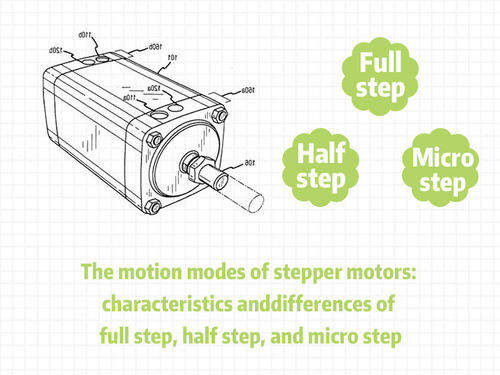 najnowsze wiadomości firmowe o The motion modes of stepper motors: characteristics and differences of full step, half step, and micro step